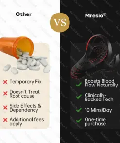 Mresio® 5-in-1 Performance Enhancement Device