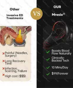 Mresio® 5-in-1 Performance Enhancement Device