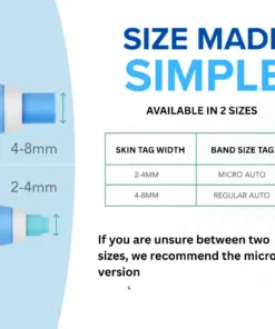 Mresio® Skin Tag Removal Kit