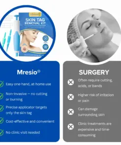 Mresio® Skin Tag Removal Kit