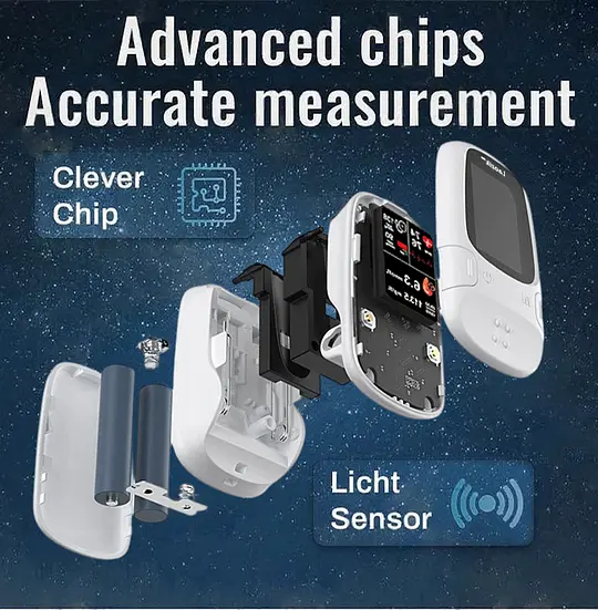 Mresio™ Develops Newly Launched Non-Invasive Smart Glucose Meter made in the USALimited stock available