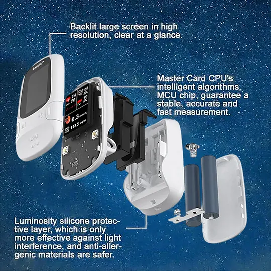 Mresio™ Develops Newly Launched Non-Invasive Smart Glucose Meter made in the USALimited stock available