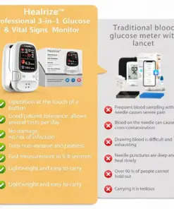 Mresio™ Develops Newly Launched Non-Invasive Smart Glucose Meter made in the USALimited stock available