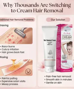 Mresio™ Pain-Free Hair Removal Cream