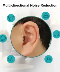 Mresio® Smart Bluetooth Hearing Aids