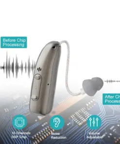 Mresio® Smart Bluetooth Hearing Aids