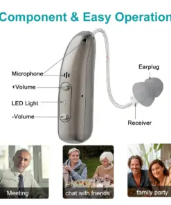 Mresio® Smart Bluetooth Hearing Aids