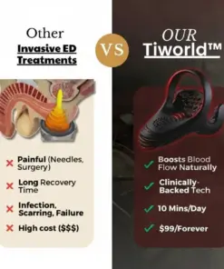 Mresio® VitalEngine Pro-The #1 5-in-1 at-home trainer that reverses ED & PE with advanced precision