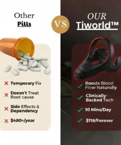 Mresio® VitalEngine Pro-The #1 5-in-1 at-home trainer that reverses ED & PE with advanced precision