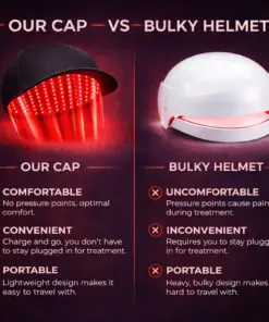 Mresio® Red Light Cap — Regrow Hair, Reduce Shedding