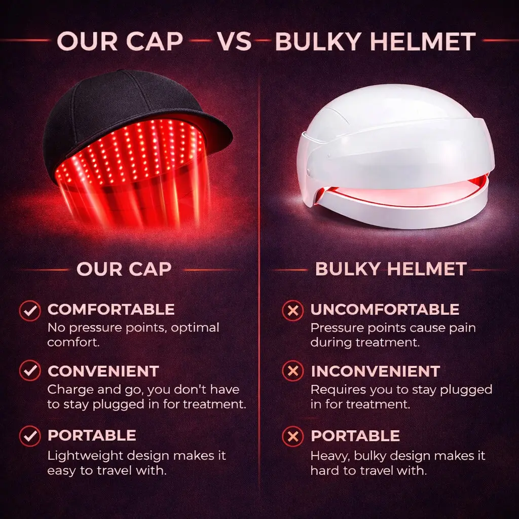Mresio® Red Light Cap — Regrow Hair, Reduce Shedding