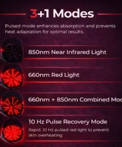 Mresio® Red Light Cap — Regrow Hair, Reduce Shedding