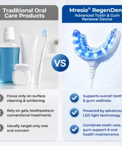 Mresio® RegenDent Advanced Tooth & Gum Renewal Device