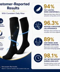 Mresio® VenoMag Nano-Magnetic Professional Leg Circulation Socks