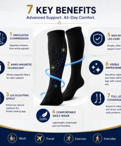 Mresio® VenoMag Nano-Magnetic Professional Leg Circulation Socks