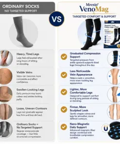 Mresio® VenoMag Nano-Magnetic Professional Leg Circulation Socks